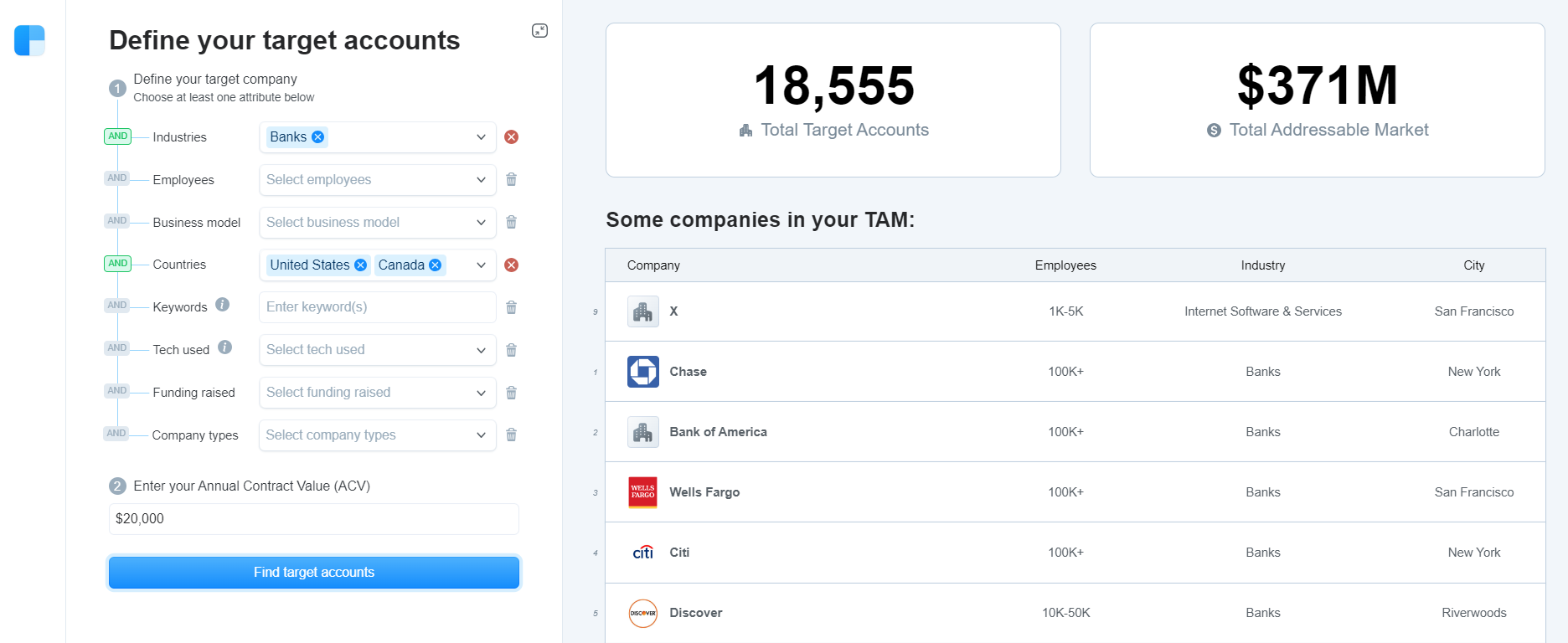 Clearbit TAM Calculator.