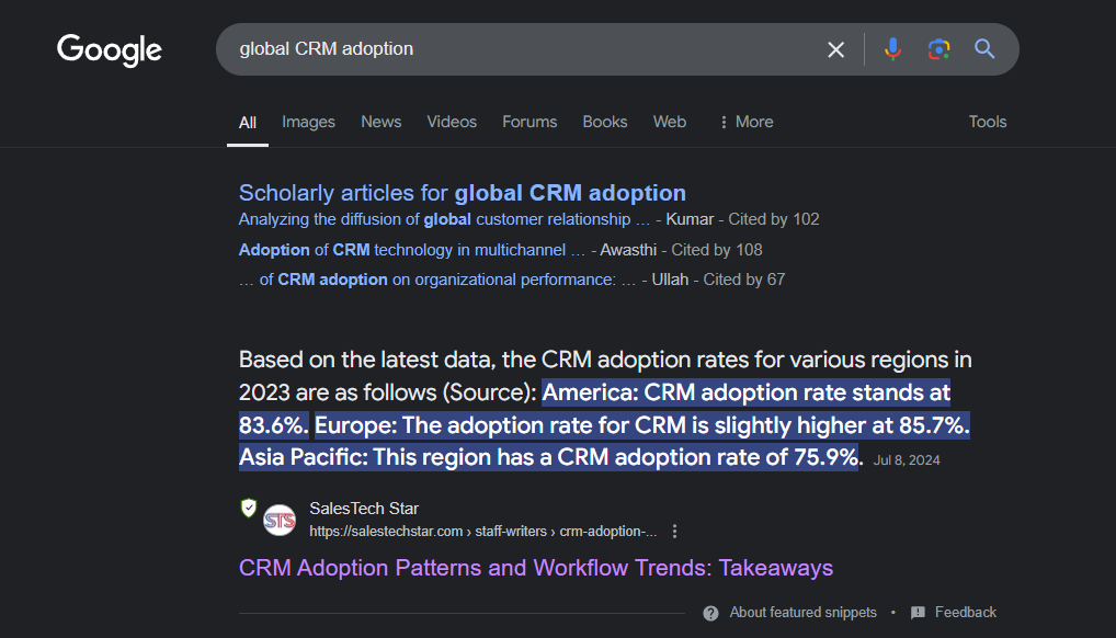 Google search screenshot. Global CRM adoption.